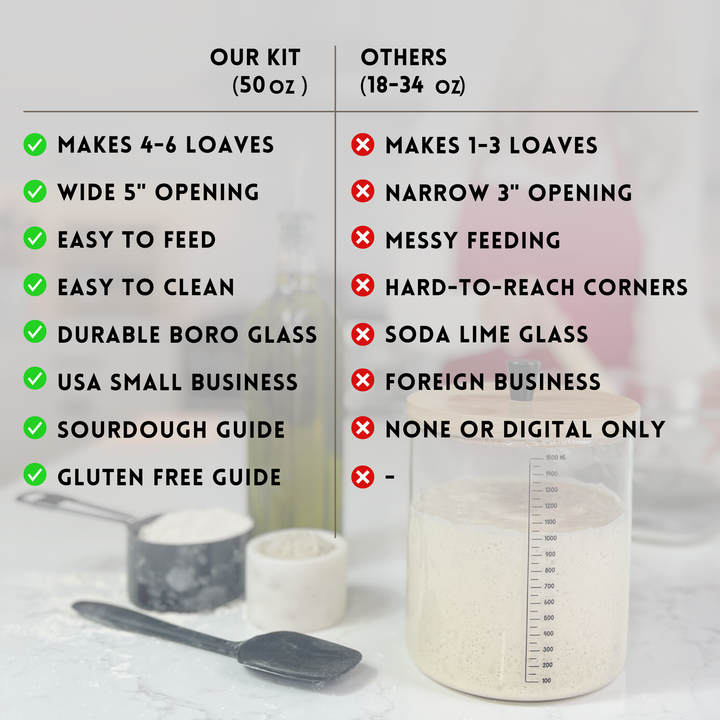 Sourdough Starter Kit with 50oz Glass Jar, Spatula & More