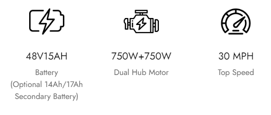 Eunorau Defender S AWD 26