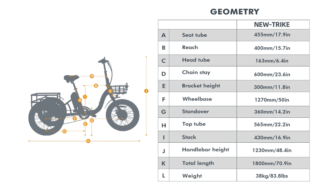 Eunorau New Trike