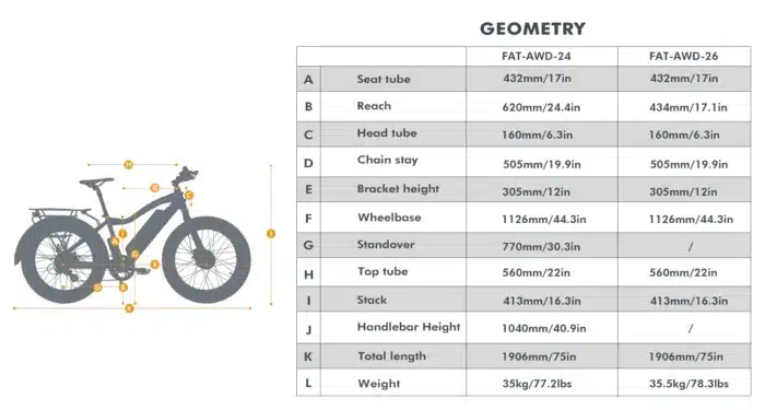 AWD e-bike specifications